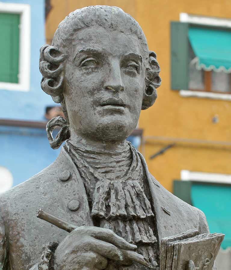 51 Baldassare Galuppi (Venetian Composer) Interesting Facts